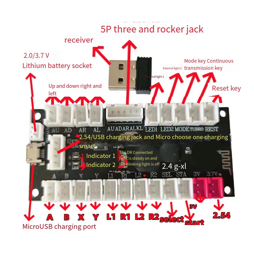 Joystick Module - L77A 2.4G Bezprzewodowy Encoder Joysticka z