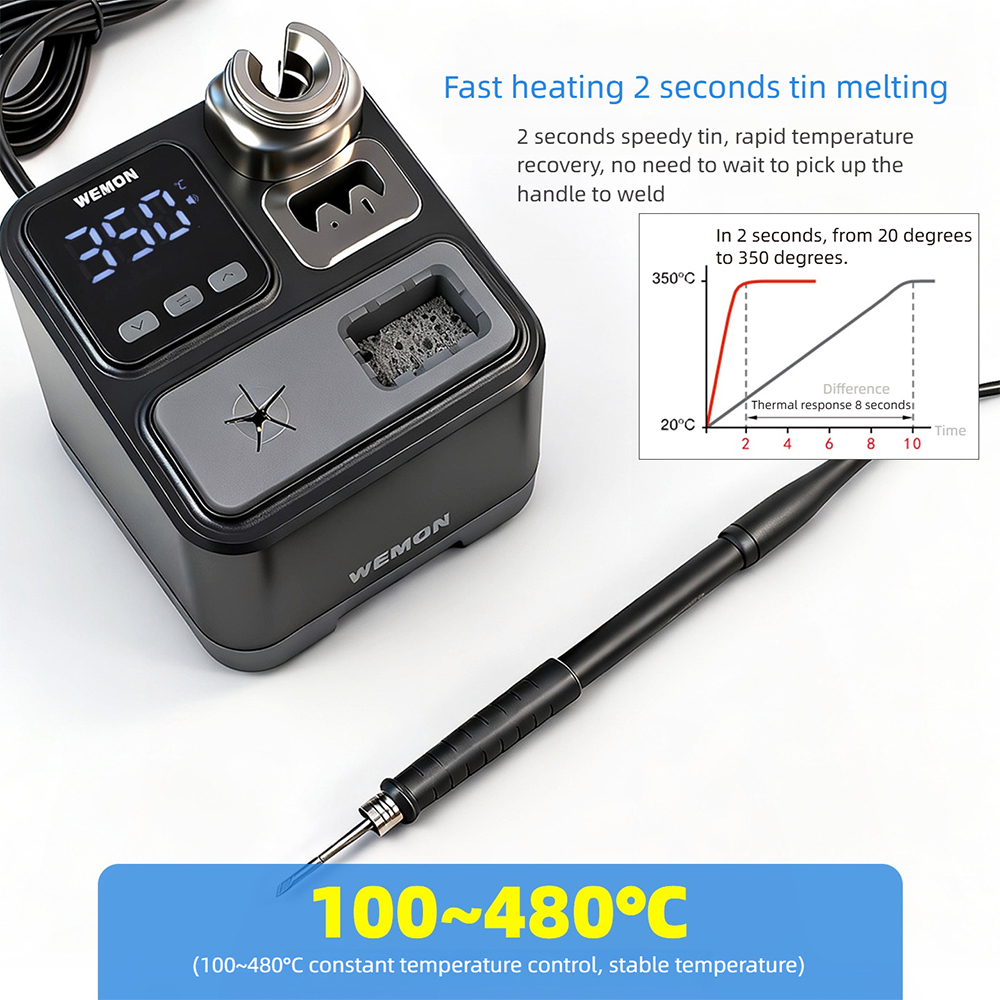 Stacja lutownicza ANSIKI K21A  – Soldering Iron Temperature Probe recenzja i cena