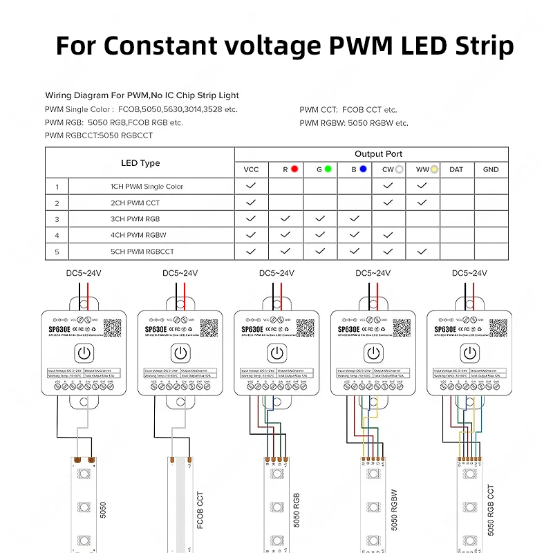 Smart BT SP630E All In 1 LED 5 – Ws2812B Strip 5V recenzja i cena
