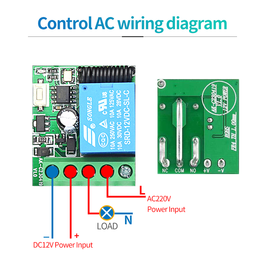 433 MHz DIY przełącznik bezprz – Joystick Module recenzja i cena