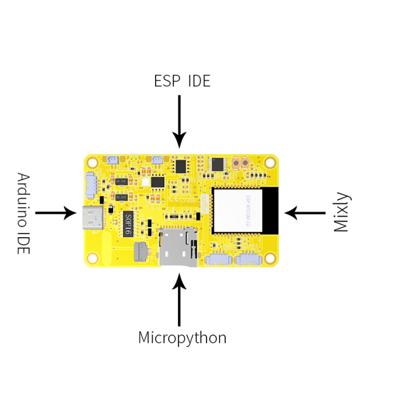 Płytka programistyczna ESP32 L – Tft Display 2.4 recenzja i cena